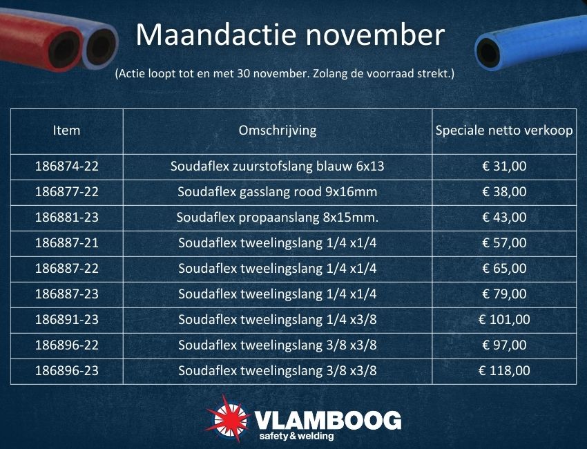 maandactie november