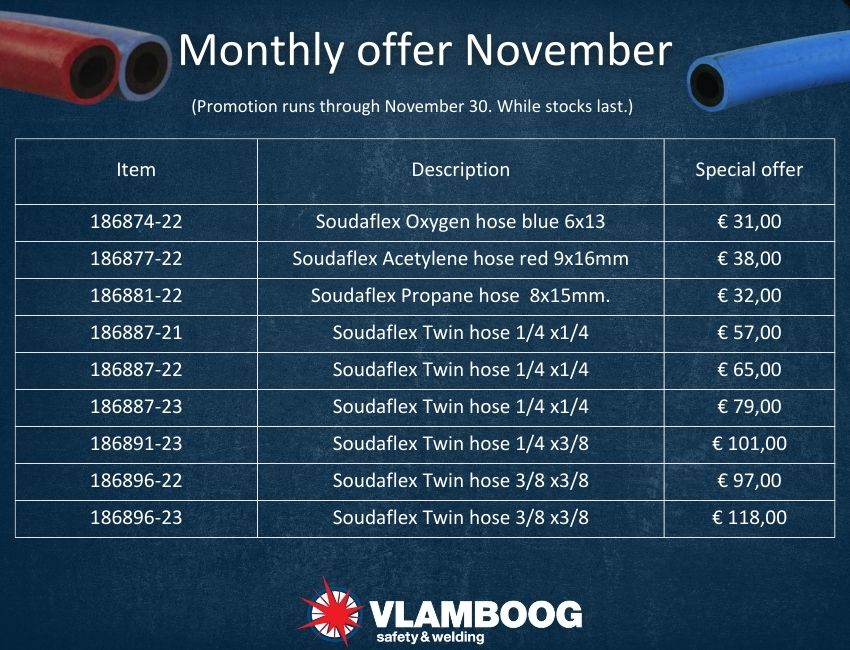 Monthly offer november